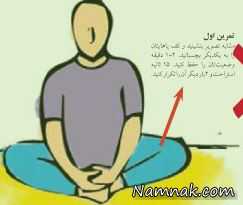 پیشگیری و درمان یبوست ، درمان سریع یبوست در منزل ، درمان راحت یبوست