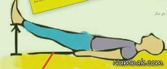 ورزش یبوست ، بهترین راه درمان یبوست مزمن ، راه درمان یبوست کودکان