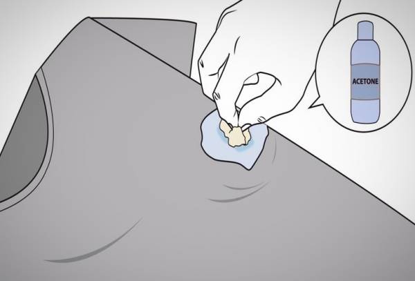 پاک کردن لکه چسب قطره ای از روی لباس 