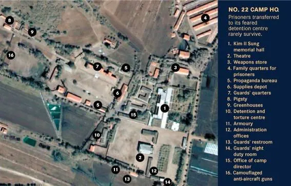 کمپ 22
