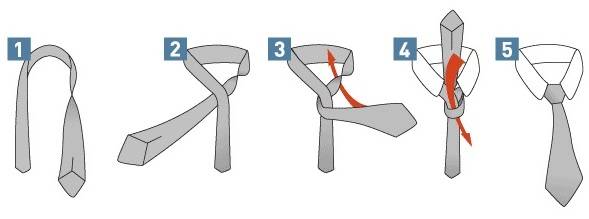 طرز بستن کراوات یک گره