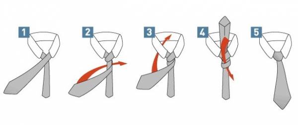 آموزش مراحل بستن کراوات