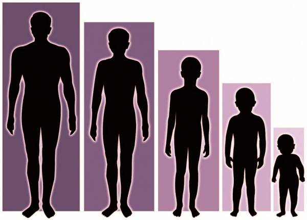 کوتاه قد ترین مردم دنیا
