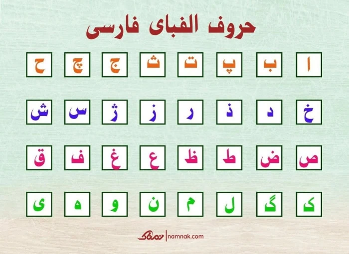 جدول حروف الفبای فارسی
